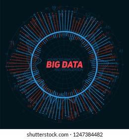 Big data circular visualization. Futuristic infographic. Information aesthetic design. Visual data complexity. Complex data threads graphic. Social network representation. Abstract graph.