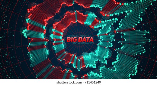 Big data circular visualization. Futuristic infographic. Information aesthetic design. Visual data complexity. Complex data threads graphic. Social network representation. Abstract graph.