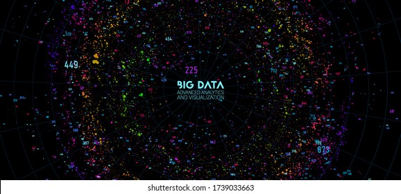 Big data cloud visualization. Futuristic infographic. Information cloud computing. Visual data complexity. Complex business chart analytics. Social network representation. Abstract data graph.