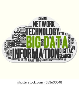 Big data. Cloud of of words on the theme of information technology. Words arranged in the form of clouds sticker. Dark words on a light background. The words "Big data" are highlighted in green.