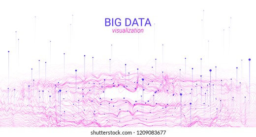 Big Data Complex. Aesthetics 3d Visualization. Technology Futuristic Cosmic Design. Social Network Background. Analysis of Information Sorting. Fractal Element in Futuristic Style. Digital Analysis.