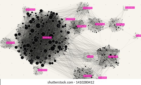 Big data complexity visual representation. Cluster analysis visualization. Advanced analytics. Beauty of data graphic abstract background. 