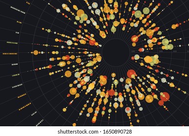 Big data concept visualization. Abstract radial plot. Visual big data analysis. Science background.