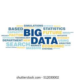 Big data concept in word tag cloud