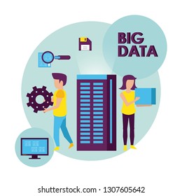 Big data and coworking