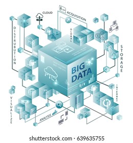 Big data and cube design illustration showing connectivity between different devices and information like pc, distribution, analytics, cloud, smart phone, notebook, server and storage