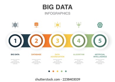 Big data, Database, Data Aggregation, Algorithm, Artificial intelligence, icons Infographic design template. Creative concept with 5 steps