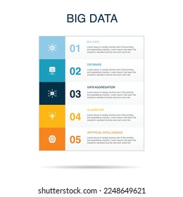 Big data, Database, Data Aggregation, Algorithm, Artificial intelligence, icons Infographic design layout design template. Creative presentation concept with 5 steps