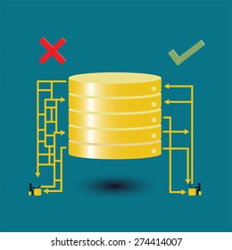 Big data database query false and true - concept ideas with vintage color