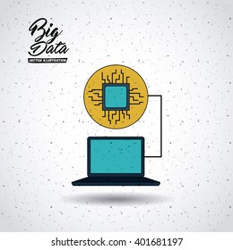 big data design 