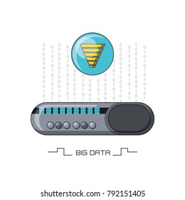 Big data design