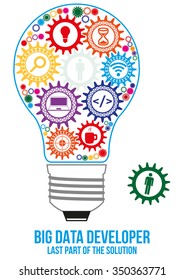 Big data developer design concept. Light bulb composed of interconnected gears with different components of programming. Only last gear is missed that will connect all of them - last part of solution.