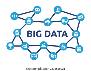 Big data icon banner. Set of data icon, containing media, network, information, storage, cloud, computer, file, photo symbol. Vector illustration.