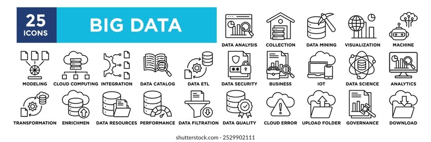 Conjunto de coleta de ícone Big Data. Contendo design digital, tecnologia, dados, rede, ciência