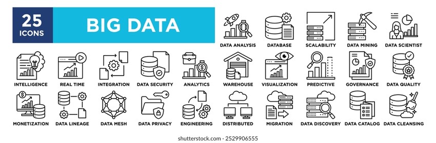 Conjunto de coleta de ícone Big Data. Contendo design digital, tecnologia, dados, rede, ciência