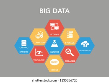 Big Data Icon Concept
