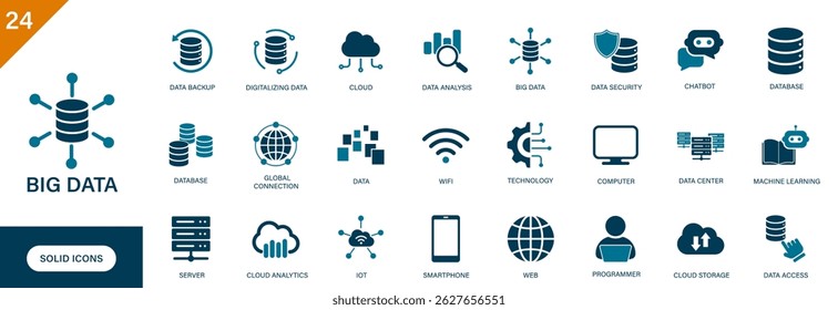 Big data icon. Containing information technology, database, data storage, computer, machine learning, server. Solid vector icons set.