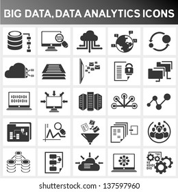 big data icon set, data analytics icon set, cloud computing icon set