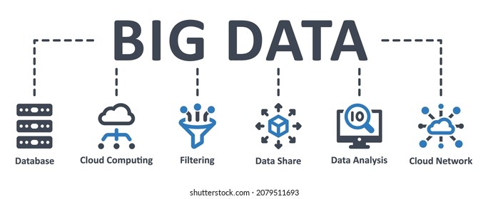 Big data icon - vector illustration . data, server, storage, infographic, template, presentation, concept, banner, pictogram, icon set, icons .