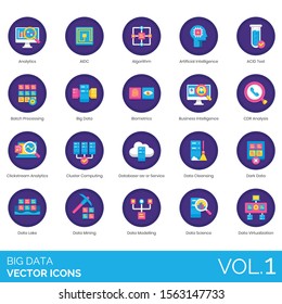 Big data icons including analytics, algorithm, ACID test, batch processing, biometrics, CDR analysis, clickstream, cluster computing, database, cleansing, dark, lake, mining, modeling, virtualization.