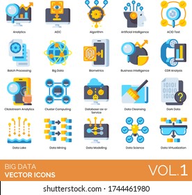 Big Data Icons inklusive Analyse, AIDC, Algorithmus, künstliche Intelligenz, ACID Test, Batch-Verarbeitung, Biometrie, Business, CDR Analyse, Clickstream, Cluster Computing, Datenbank als Service.