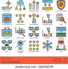 Iconos de grandes datos incluyendo econometría, ETL, análisis exploratorio, failover, diseño tolerante a fallas, estadísticas frecuentes, gamificación, análisis de gráficos, computación en red, IMDG, inferencial, IOT, IQR.