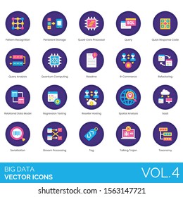 Big data icons including pattern recognition, quad core processor, query, quantum computing, readme, r commerce, refactoring, regression testing, saas, serialization, stream processing, talking trojan