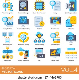 Big data icons including pattern recognition, persistent storage, quad core processor, query, quick response code, quantum computing, readme, r commerce, refactoring, relational model, serialization.