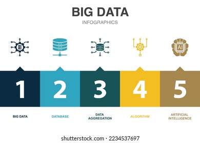 big data icons Infographic design template. Creative concept with 5 options