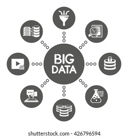 big data icons, information technology and network concept