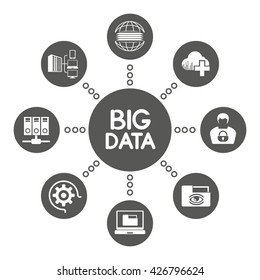 big data icons, information technology and network concept