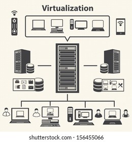 Big data icons set, Cloud computing concept