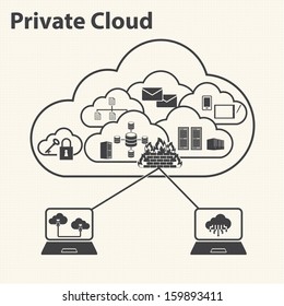 Big Data icons set, Cloud computing