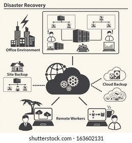 Big Data icons set, Cloud computing