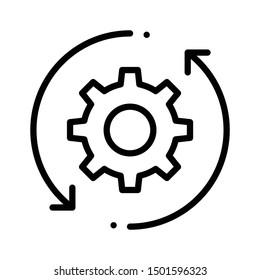 Restauración de la configuración de los iconos de gran tamaño de datos