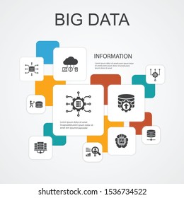 Big data Infographic 10 line icons template.Database, Artificial intelligence, User behavior, Data center simple icons