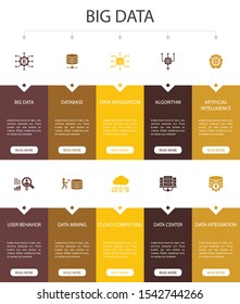 Big data Infographic 10 option UI design.Database, Artificial intelligence, User behavior, Data center simple icons
