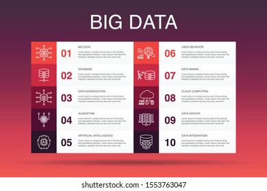 Big data Infographic 10 option template.Database, Artificial intelligence, User behavior, Data center simple icons