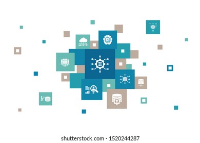 Big data Infographic 10 steps pixel design. Database, Artificial intelligence, User behavior, Data center icons