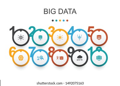 Big data Infographic design template.Database, Artificial intelligence, User behavior, Data center icons