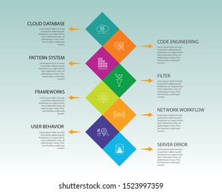 Big Data Infographics vector design. Timeline concept include cloud hosting, code engineering, user prediction icons. Can be used for report, presentation, diagram, web design.