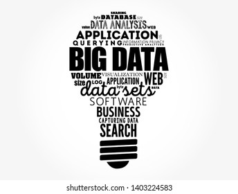 Big Data light bulb word cloud collage, technology business concept background