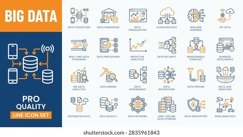 Big Data Line Icon Set for Analytics, Cloud Storage, Machine Learning, Database Warehouse, IoT, Data Mining, Security and Business Intelligence Infographic Vector