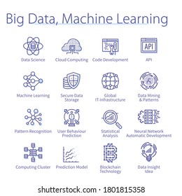 Big data, machine learning, computer science concept. Blockchain technology, statistical analysis, internet network thin line icons set. Cloud computing isolated linear vector illustrations	