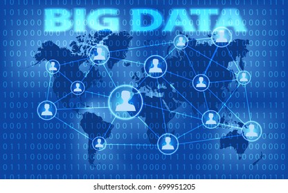 Big data and marketing concept. Project for web banner and creative process. Big data visualization futuristic infographic. Social network representation. big data graph.