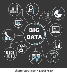 big data mind mapping, info graphics
