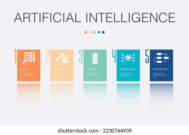 Big data, Data mining, AI Robot, Neural network, AI Architecture icons Infographic design template. Creative concept with 5 steps