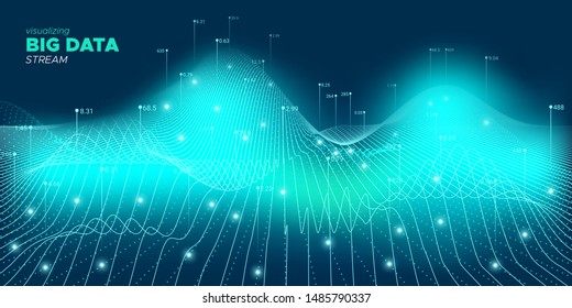 Big Data. Neon Financial Background. Science Design. Complex Big Data. Fluid Tech Movement. Technology Visualization. Blue Future Diagram. Linear Big Data. Industrial Tech.