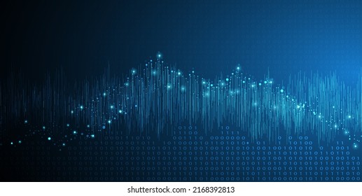 Big data network concept, internet connection, sound wave and wireless signal use business finance as abstract background image.
