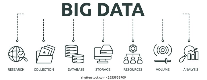 big data outline banner icon of research, collection, database, storage, resources, volume, analysis